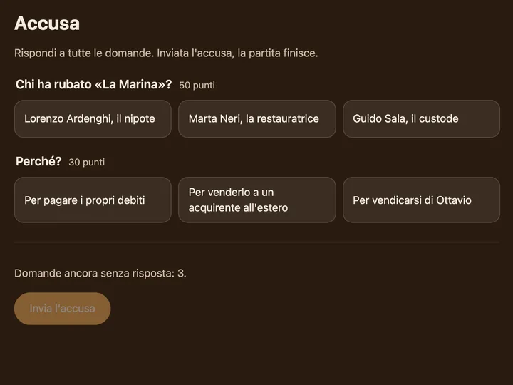 L'accusa: chi ha rubato il quadro e perché, con le risposte tra cui scegliere